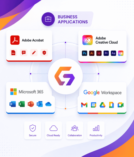 Business Application & Licenses (1)